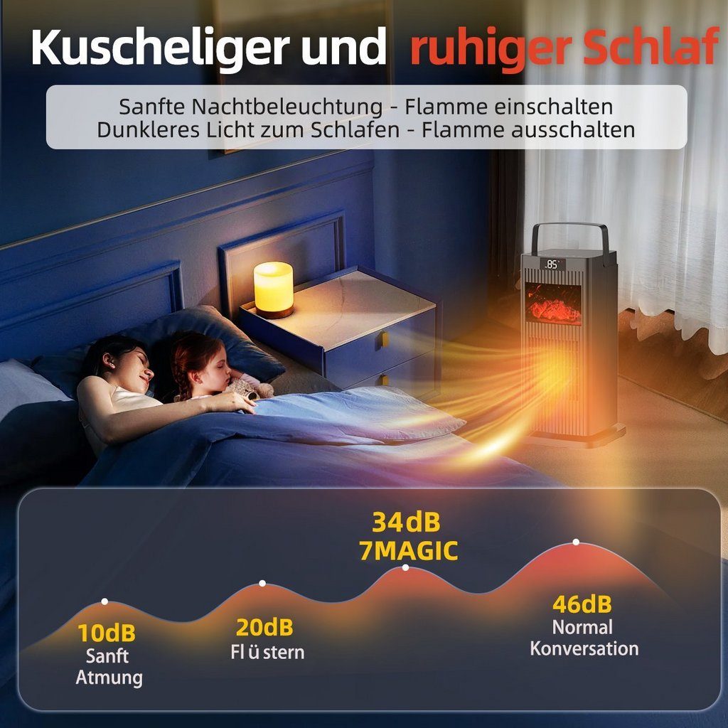 7magic-nulsta-heizluefter-hl1500r8-2.jpg