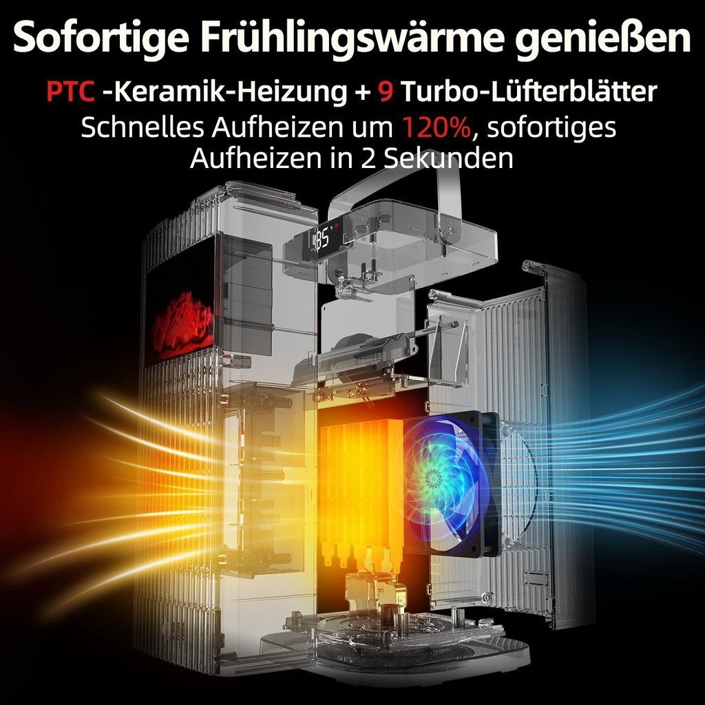 7magic-nulsta-heizluefter-hl1500r8-3.jpg