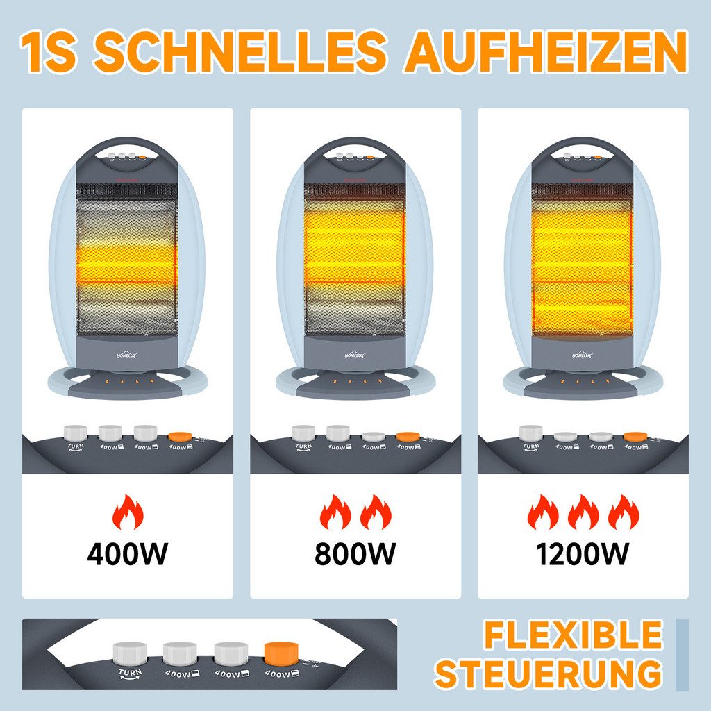 homelux-halogen-heizluefter-3-heizstufen-1.jpg